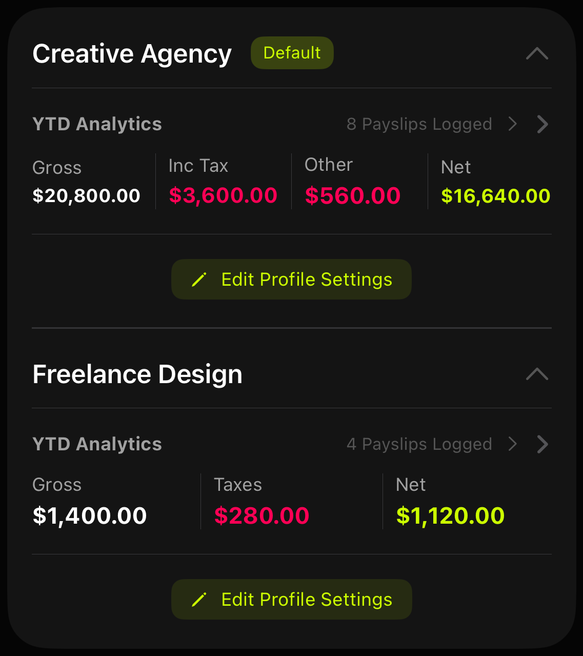 Employer Profiles screen with two employers: Creative Agency showing $20,800 gross, $3,600 income tax, $560 other and $16,640 net across 8 logged payslips, and Freelance Design showing $1,400 gross, $280 taxes and $1,120 net across 4.