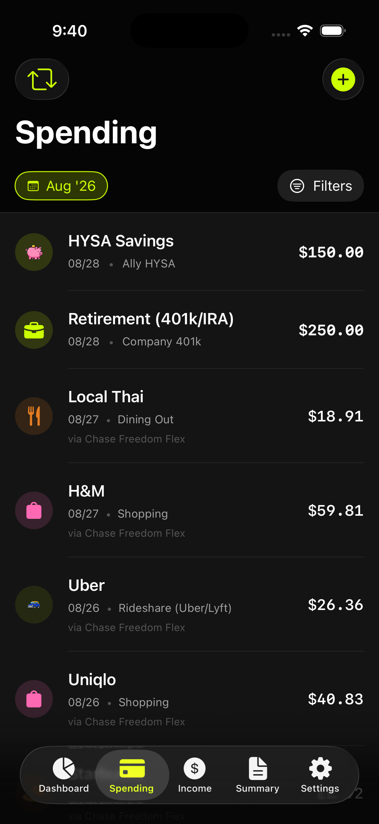 Spending tab listing categorised transactions